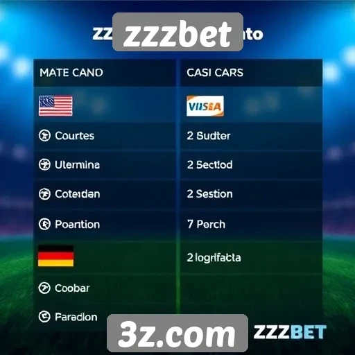 Métodos de pagamento aceitos no zzzbet